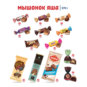 Яшкино Новогодние Подарки
