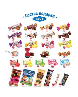 Новогодний Набор Бокс