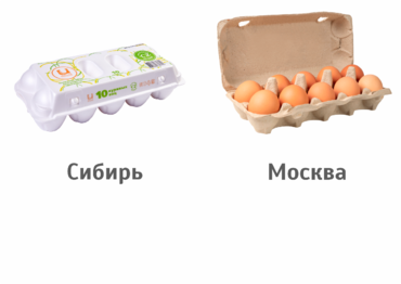 Яйцо куриное С2 (10шт) Яйцо куриное С2 (10шт)