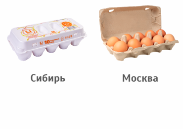 Яйцо куриное С0 Яйцо куриное С0