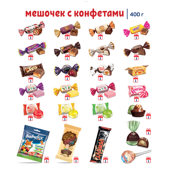 Для Новогодних Подарков Приобрели 192 Конфеты