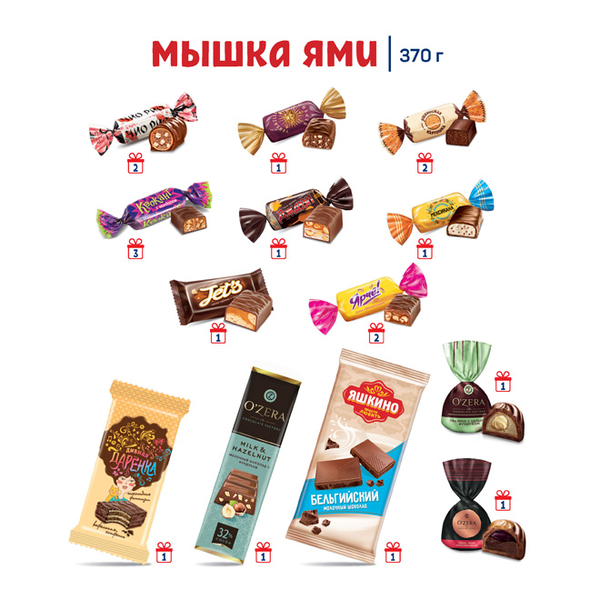 Яшкино Официальный Сайт Каталог Продукции Новогодние Подарки