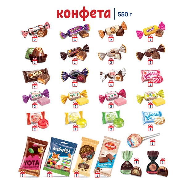 Яшкино Новогодние Подарки