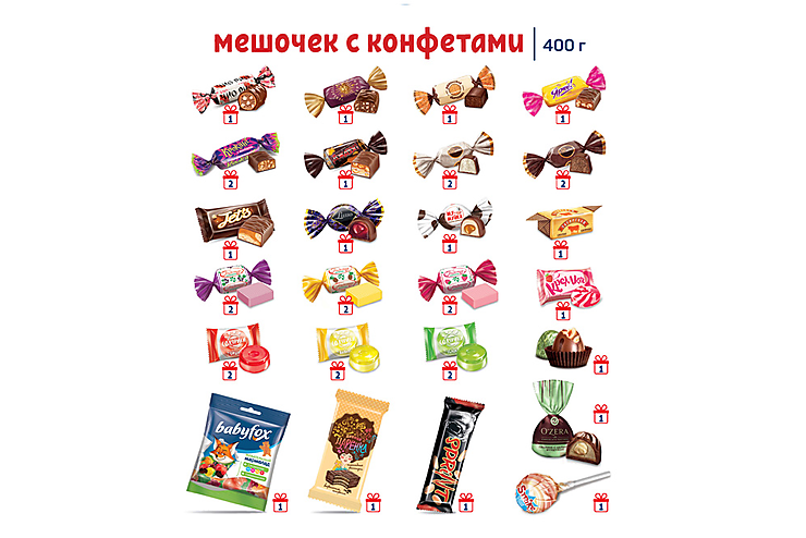 Новогодний набор «Мешочек с конфетами (малый)» «Яшкино», 400 г
