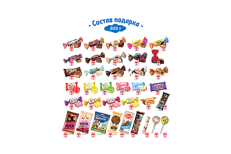 Новогодний набор «Мешочек с конфетами красный» «Яшкино», 800 г