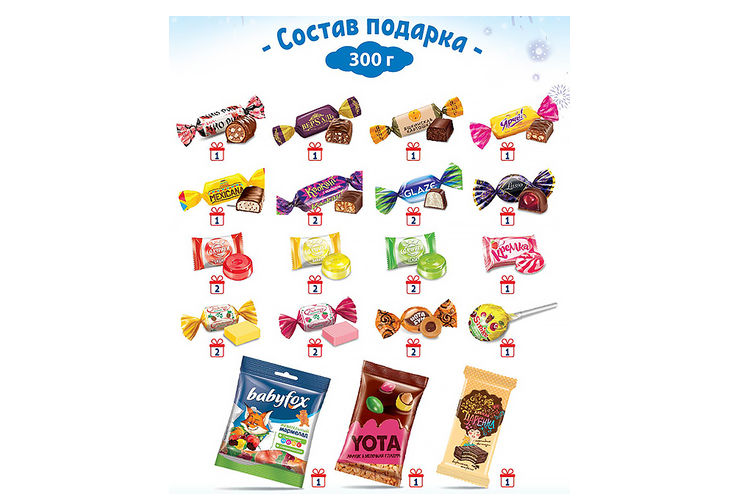 Новогодний набор «Мини-сюрприз», 300 г