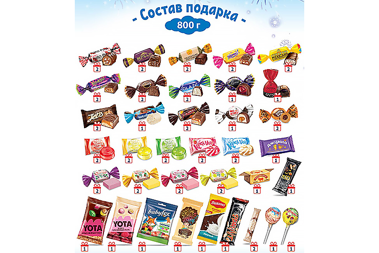 Новогодний набор «Мешочек с конфетами», 800 г