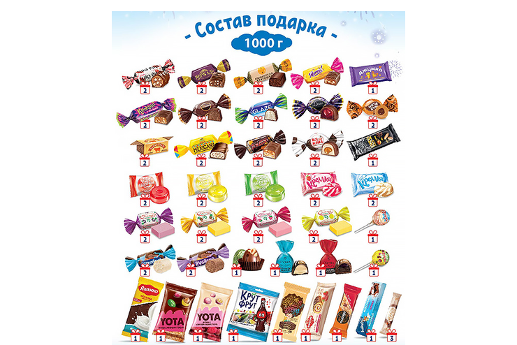 Новогодний набор «Ларец» синий, 1 кг