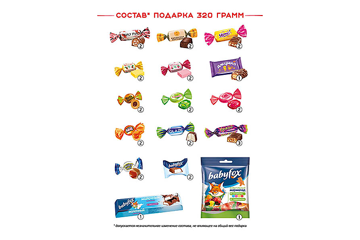 «Яшкино», новогодний набор «Мешочек с конфетами», 320 г