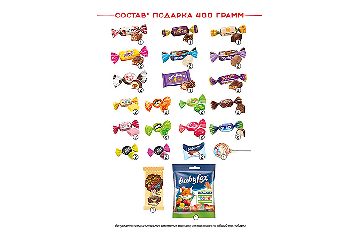 Новогодний набор «Мешочек с конфетами» «Яшкино», 400 г