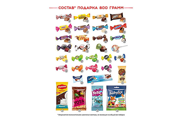 Новогодний набор «Мешочек с конфетами» «Яшкино», 800 г