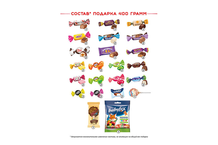 «Яшкино», новогодний набор «Мешочек с конфетами», 400 г