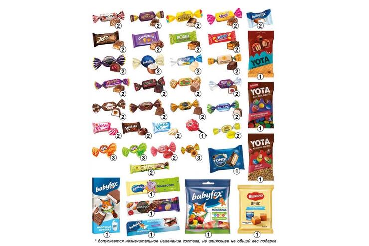 «Яшкино», набор новогодний (почта), 1,25 кг