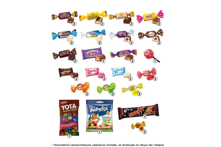 «Яшкино», набор новогодний (Снеговик), 500 г