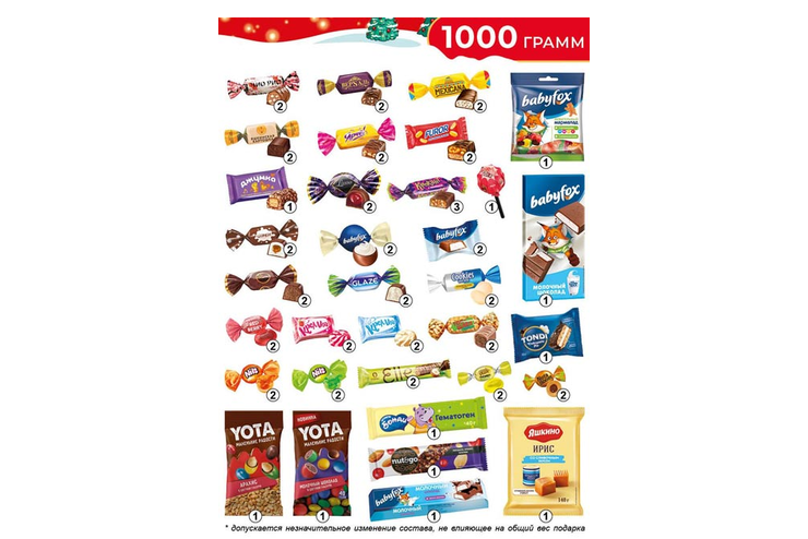 Б14 Набор новогодний подарочный 1000г, 1 кг
