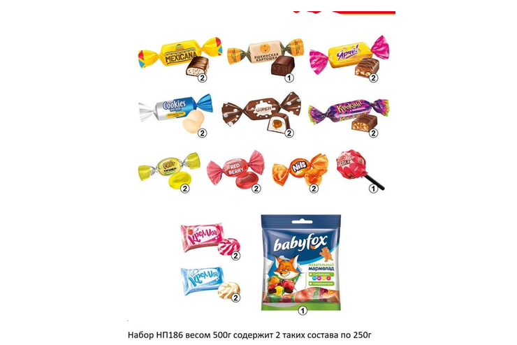 Б4 Набор новогодний подарочный сбор, 500 г