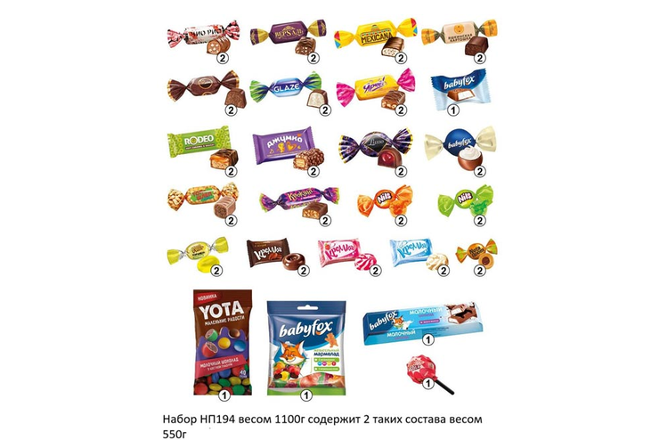 Б12 Набор новогодний подарочный, сбор, 1,1 кг