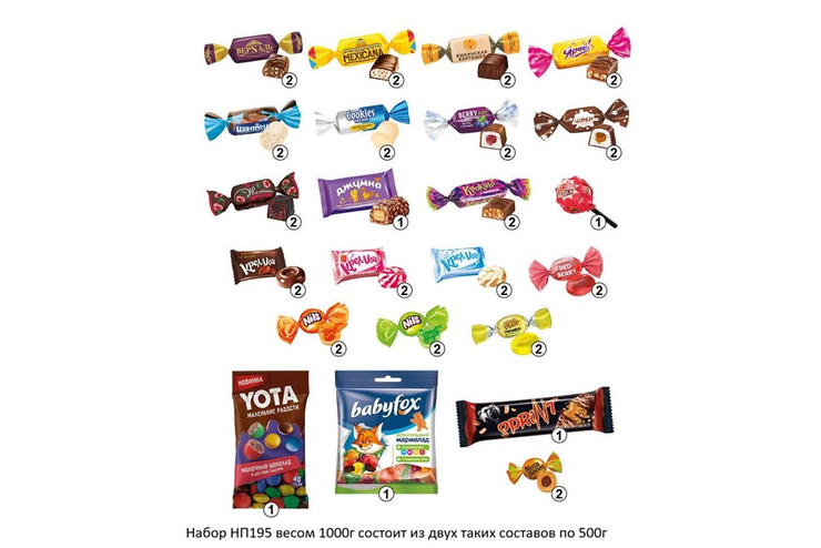 Б13 Набор новогодний подарочный, сбор, 1 кг